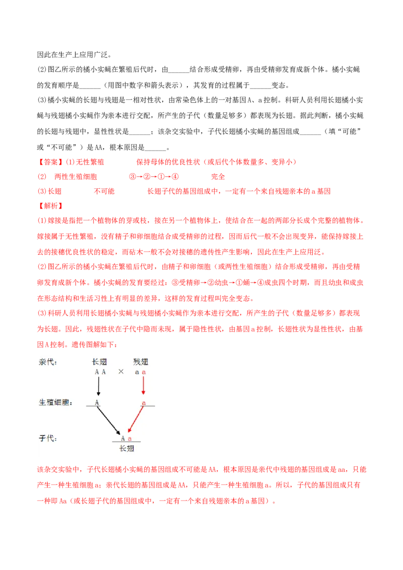 专题17生物的生殖和发育（解析版）_6生物中考复习_2023年中考复习资料_专项复习_2023年中考生物总复习真题探究与变式训练（全国通用）