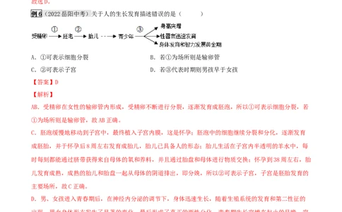 专题17生物的生殖和发育（解析版）_6生物中考复习_2023年中考复习资料_专项复习_2023年中考生物总复习真题探究与变式训练（全国通用）