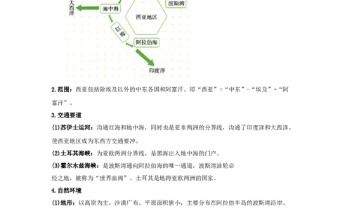 专题11东半球其他的地区和国家（word）2025-2026学年初中地理人教版2024一轮复习学案知识点+习题（解析版)_7地理中考复习_2026年中考复习（更新中）_习题