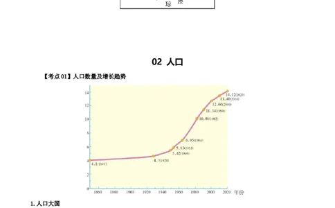 专题16中国的疆域、人口和民族（背记帮）-备战2024年中考地理一轮复习考点帮（全国通用）（挖空版）_7地理中考复习_2024年中考复习资料_一轮复习资料_配套背记资料（挖空版）