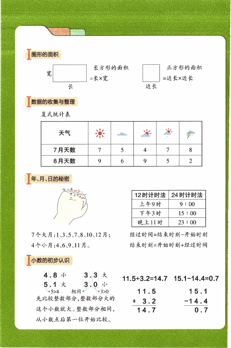 26春《小学学霸作业本--思维通关》人教数学3下_2026春人教数学《学霸作业本》_26春《小学学霸作业本》人教数学3下