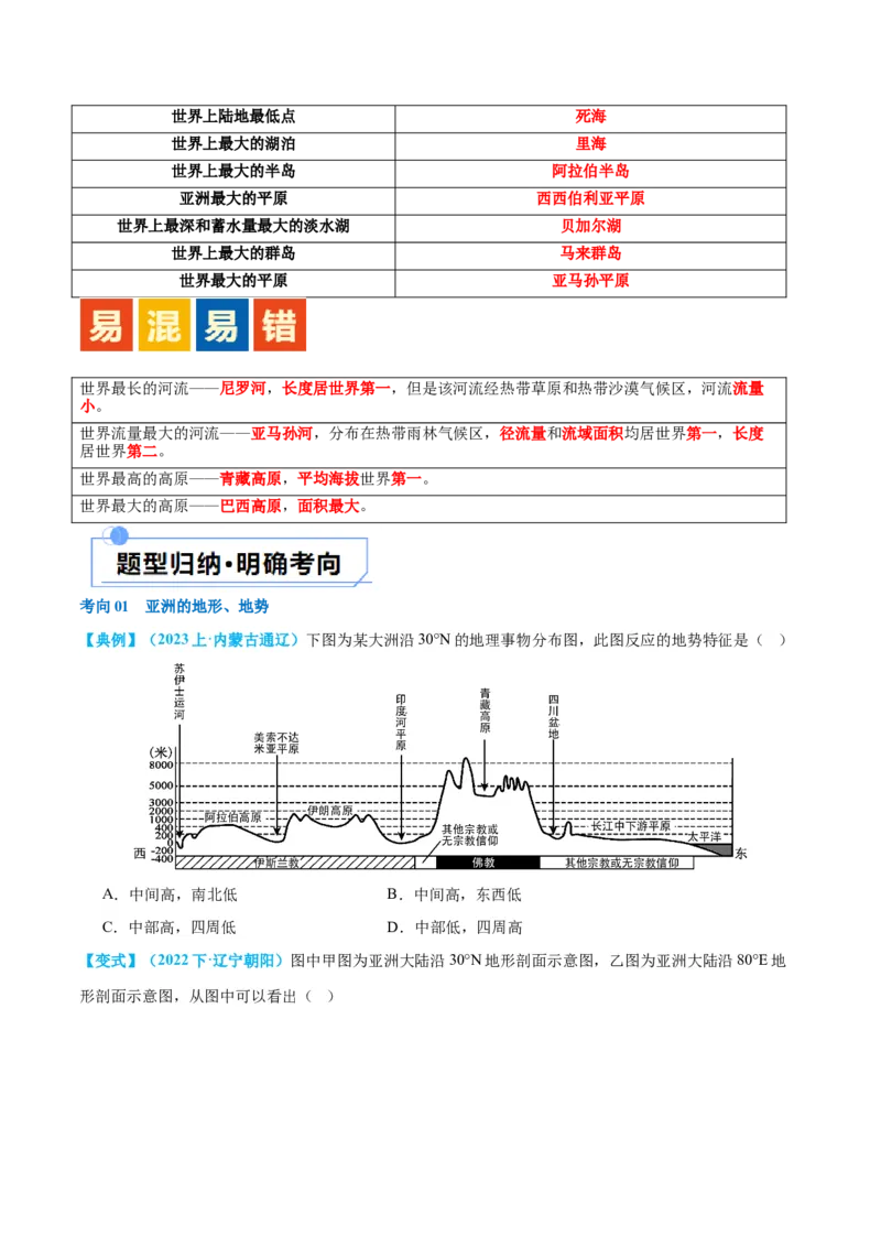 专题08亚洲和欧洲（讲义）（原卷版）_7地理中考复习_2024年中考复习资料_一轮复习资料_❤2024年中考地理一轮复习讲练测（全国通用）_配套讲义