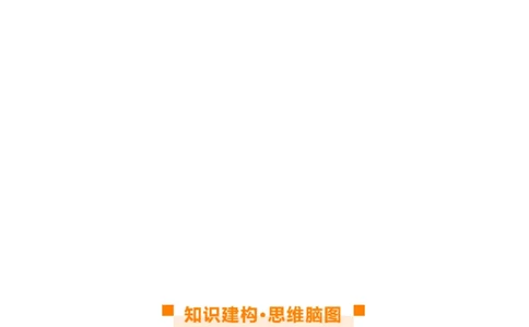 专题08亚洲和欧洲（讲义）（原卷版）_7地理中考复习_2024年中考复习资料_一轮复习资料_❤2024年中考地理一轮复习讲练测（全国通用）_配套讲义