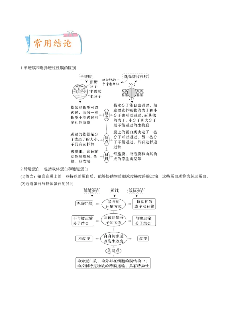 考向03细胞内物质输入和输出-备战2023年高考生物一轮复习考点微专题（全国通用）（原卷版）_通用版（老高考）复习资料_2023年复习资料_一轮复习
