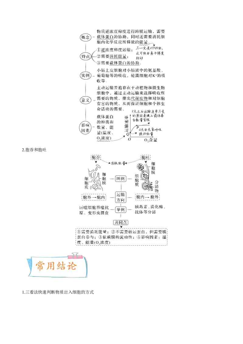 考向03细胞内物质输入和输出-备战2023年高考生物一轮复习考点微专题（全国通用）（原卷版）_通用版（老高考）复习资料_2023年复习资料_一轮复习