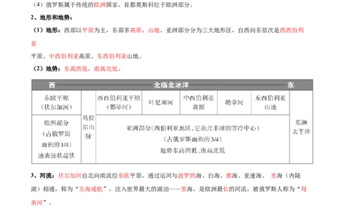 专题10俄罗斯和印度-备战2024年中考地理识图速记手册与变式演练（全国通用）（解析版）_7地理中考复习_2024年中考复习资料_专项复习资料_答案解析版