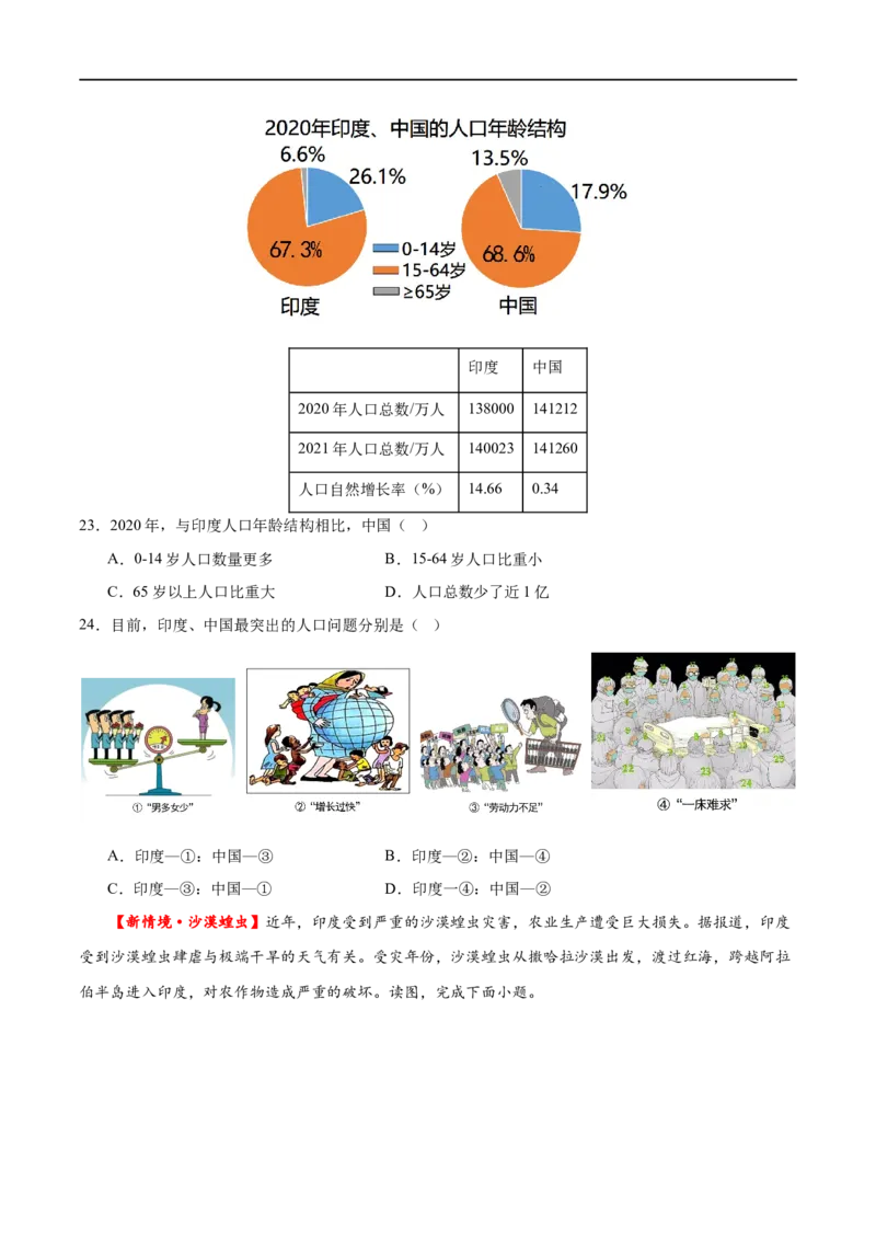 专题14俄罗斯和印度（梯级进阶练）（原卷版）_7地理中考复习_2024年中考复习资料_一轮复习资料_❤2024年中考地理一轮复习讲练测（全国通用）_配套练习