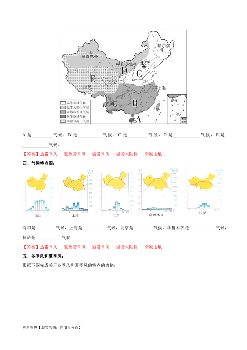 专题18中国的气候-备战2024年中考地理识图速记手册与变式演练（全国通用）（解析版）_7地理中考复习_2024年中考复习资料_专项复习资料_答案解析版