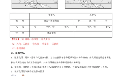 专题18中国的气候-备战2024年中考地理识图速记手册与变式演练（全国通用）（解析版）_7地理中考复习_2024年中考复习资料_专项复习资料_答案解析版