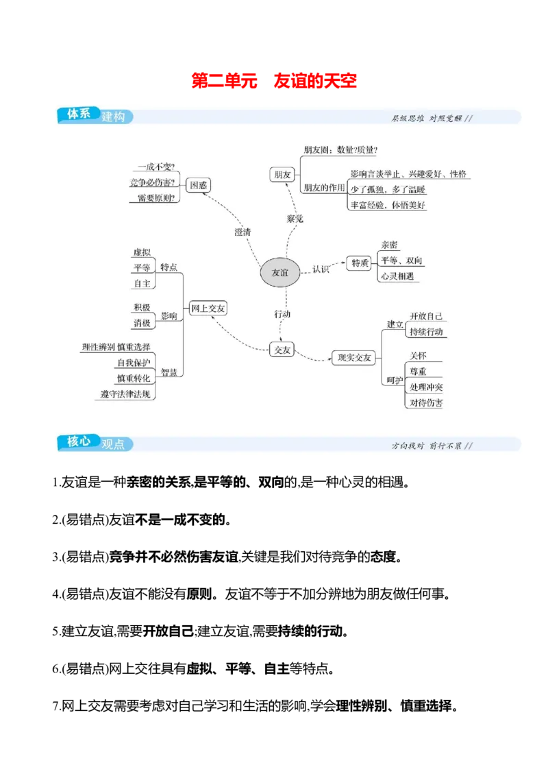 七年级上册第二单元　友谊的天空-学生版_9道法中考复习_2026年中考复习（更新中）_2026年中考道德与法治一轮复习学案（含答案）