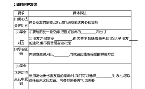 七年级上册第二单元　友谊的天空-学生版_9道法中考复习_2026年中考复习（更新中）_2026年中考道德与法治一轮复习学案（含答案）