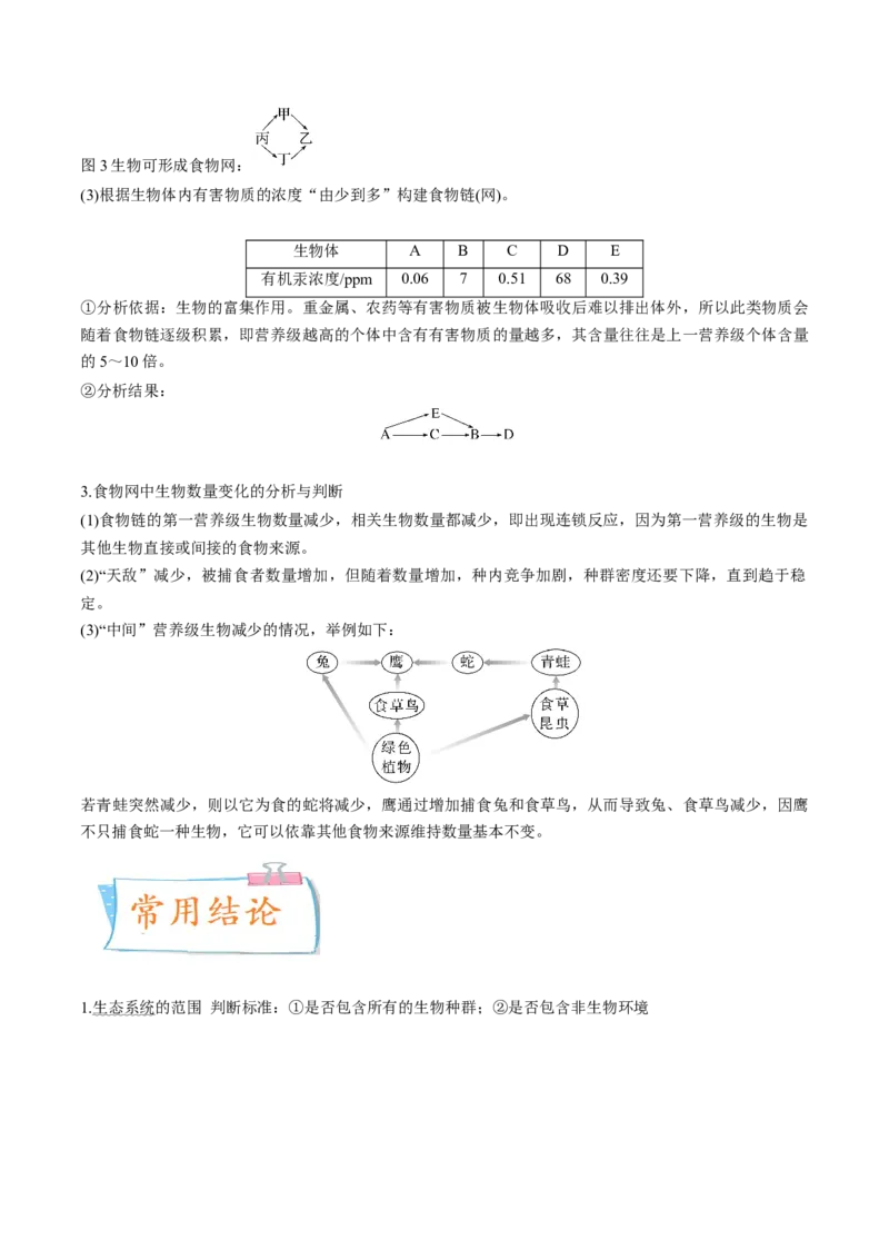 考向23生态系统的结构与能量流动-备战2023年高考生物一轮复习考点微专题（全国通用）（解析版）_通用版（老高考）复习资料_2023年复习资料_一轮复习