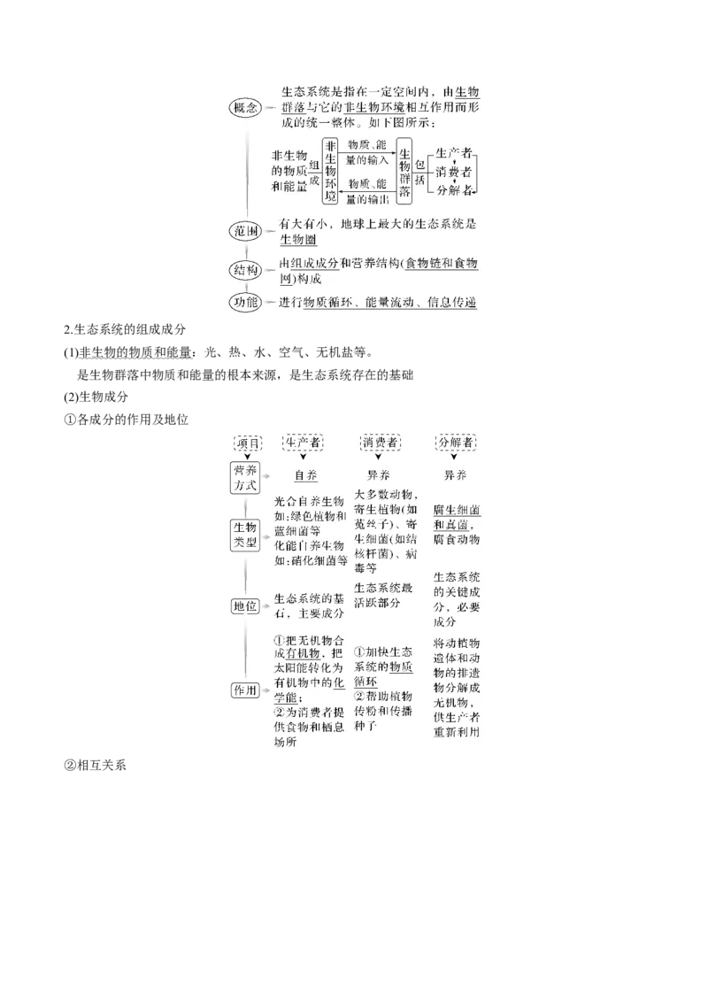 考向23生态系统的结构与能量流动-备战2023年高考生物一轮复习考点微专题（全国通用）（解析版）_通用版（老高考）复习资料_2023年复习资料_一轮复习