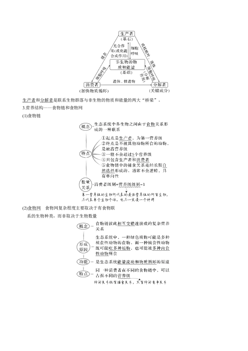 考向23生态系统的结构与能量流动-备战2023年高考生物一轮复习考点微专题（全国通用）（解析版）_通用版（老高考）复习资料_2023年复习资料_一轮复习