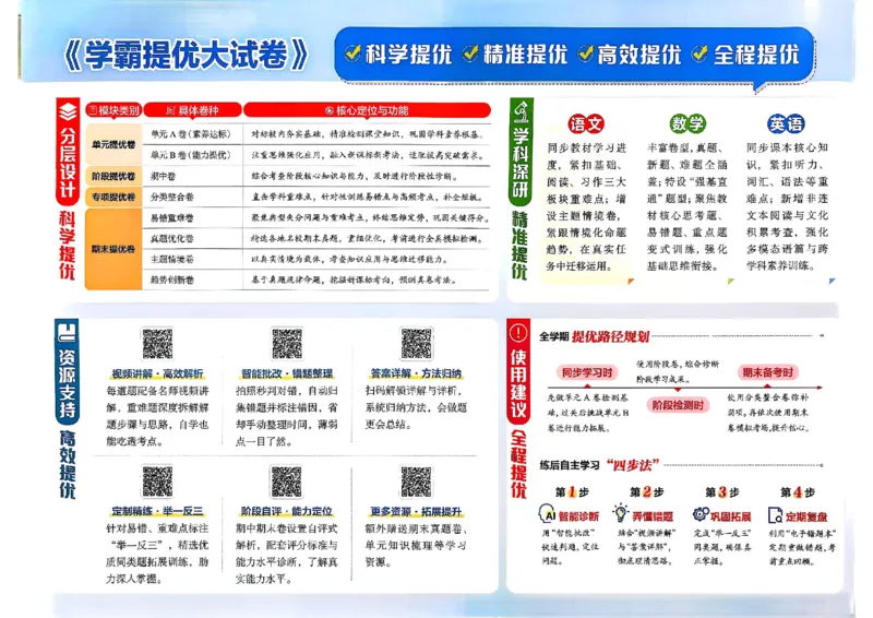 26春6下人教数学学霸提优大试卷_26春《学霸提优大试卷》语数英人教苏教版北师版_数学《学霸提优大试卷》人教26春