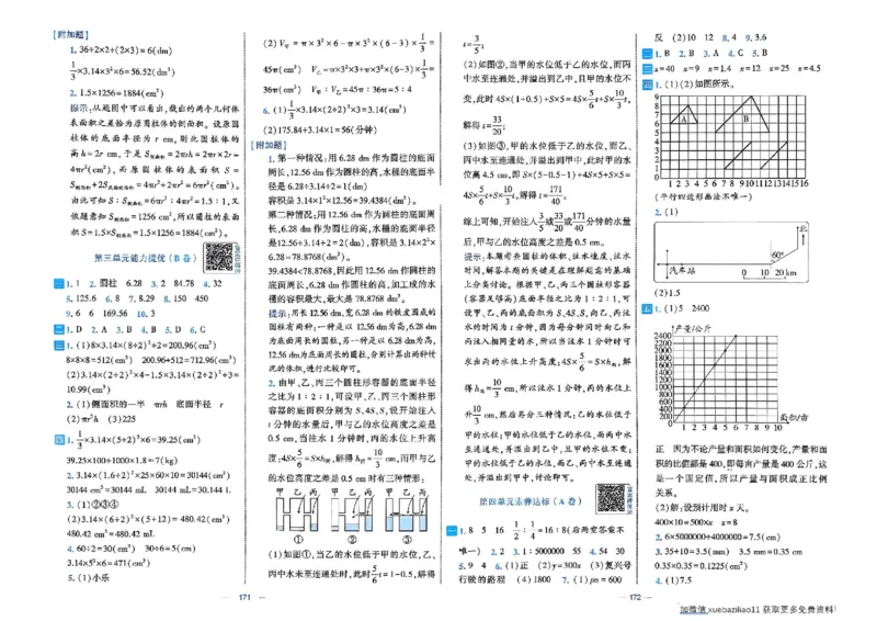 26春6下人教数学学霸提优大试卷_26春《学霸提优大试卷》语数英人教苏教版北师版_数学《学霸提优大试卷》人教26春