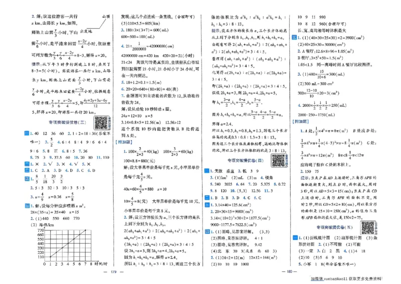 26春6下人教数学学霸提优大试卷_26春《学霸提优大试卷》语数英人教苏教版北师版_数学《学霸提优大试卷》人教26春