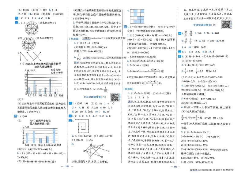 26春6下人教数学学霸提优大试卷_26春《学霸提优大试卷》语数英人教苏教版北师版_数学《学霸提优大试卷》人教26春