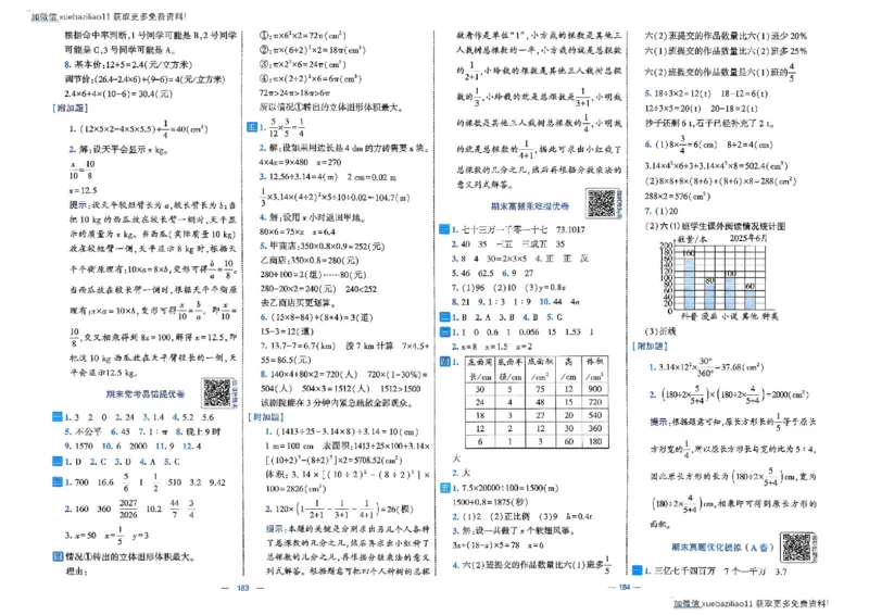26春6下人教数学学霸提优大试卷_26春《学霸提优大试卷》语数英人教苏教版北师版_数学《学霸提优大试卷》人教26春
