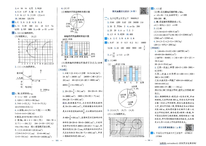 26春6下人教数学学霸提优大试卷_26春《学霸提优大试卷》语数英人教苏教版北师版_数学《学霸提优大试卷》人教26春