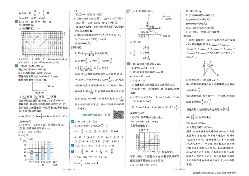 26春6下人教数学学霸提优大试卷_26春《学霸提优大试卷》语数英人教苏教版北师版_数学《学霸提优大试卷》人教26春