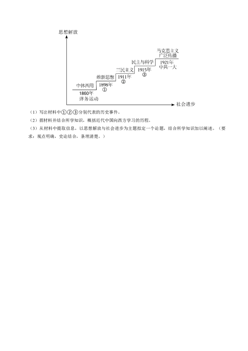 专题11新民主主义革命的开始（原卷版）_8历史中考复习_2024年中考复习资料_一轮复习资料_❤历史备战2024年中考历史一轮复习考点帮（部编版）_配套练习