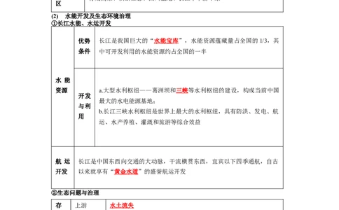 专题17河流、自然灾害（讲义）（解析版）-2023年中考地理一轮复习讲练测_7地理中考复习_2023年中考复习资料_一轮复习_2023年中考地理一轮复习讲练测