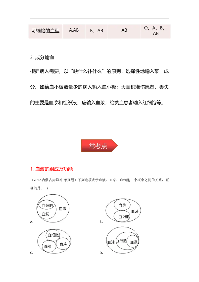 专题09人体内物质的运输-备战2023年中考生物核心考点梳理与必背_6生物中考复习_2023年中考复习资料_专项复习_备战2023年中考生物核心考点梳理与必背