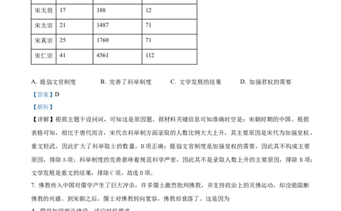 精品解析：湖北省部分高中2025-2026学年高一上学期期中联考历史试题（解析版）_2025年12月高一试卷_251207湖北省部分高中联考2025-2026学年高一上学期11月期中
