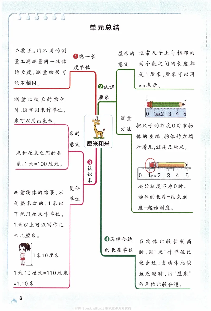 26春《小学学霸作业本》苏教数学2下_26春《小学学霸作业本》_26春学霸作业本数学苏教1236_26春《小学学霸作业本》苏教数学2下