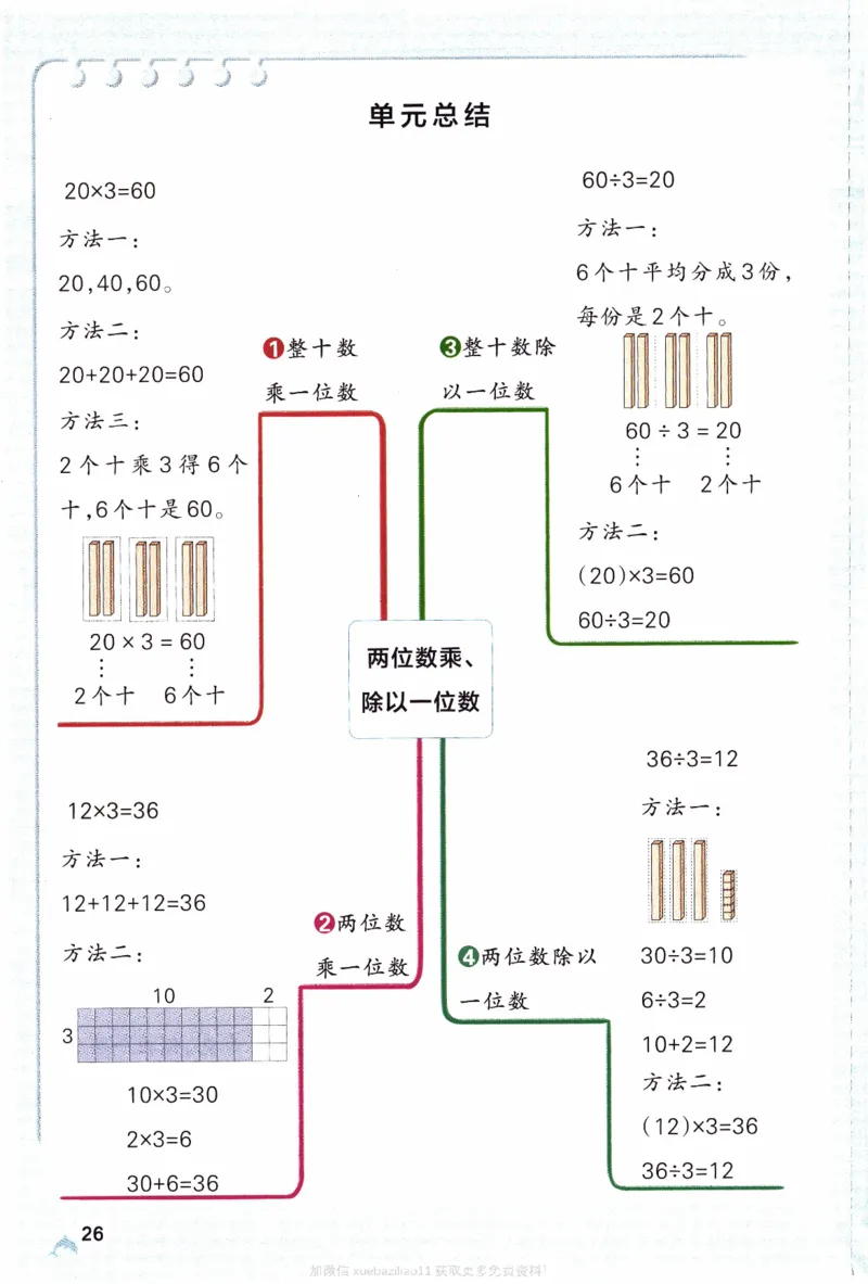 26春《小学学霸作业本》苏教数学2下_26春《小学学霸作业本》_26春学霸作业本数学苏教1236_26春《小学学霸作业本》苏教数学2下