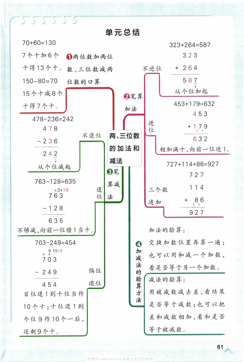26春《小学学霸作业本》苏教数学2下_26春《小学学霸作业本》_26春学霸作业本数学苏教1236_26春《小学学霸作业本》苏教数学2下