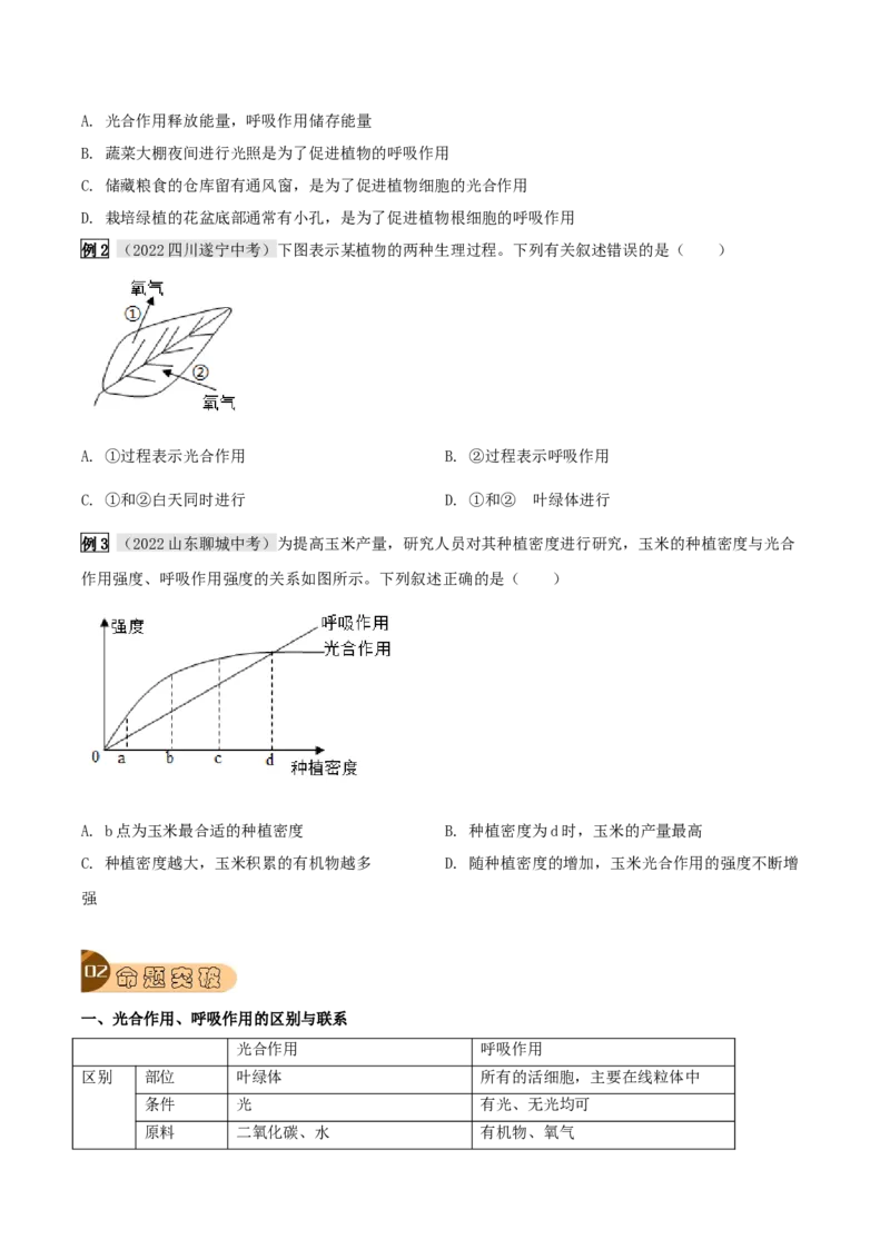 专题10绿色植物与生物圈中的碳&mdash;氧平衡（原卷版）_6生物中考复习_2023年中考复习资料_专项复习_2023年中考生物总复习真题探究与变式训练（全国通用）