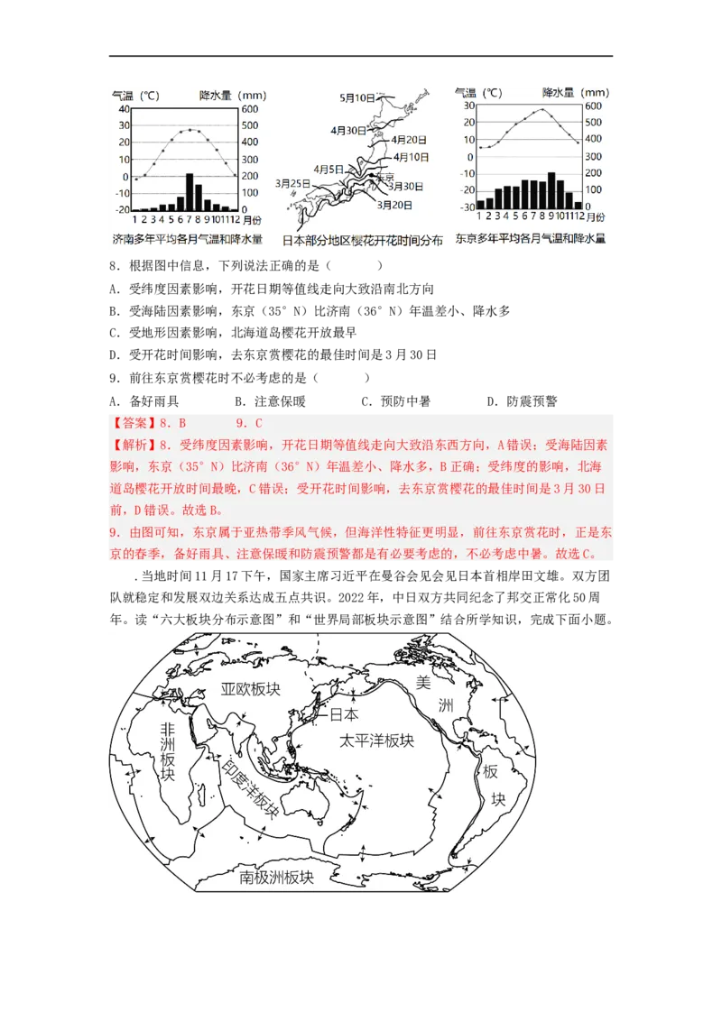 专题11走进国家-日本、印度（专项测试）（解析版）-2023年中考地理一轮复习讲练测_7地理中考复习_2023年中考复习资料_一轮复习_2023年中考地理一轮复习讲练测