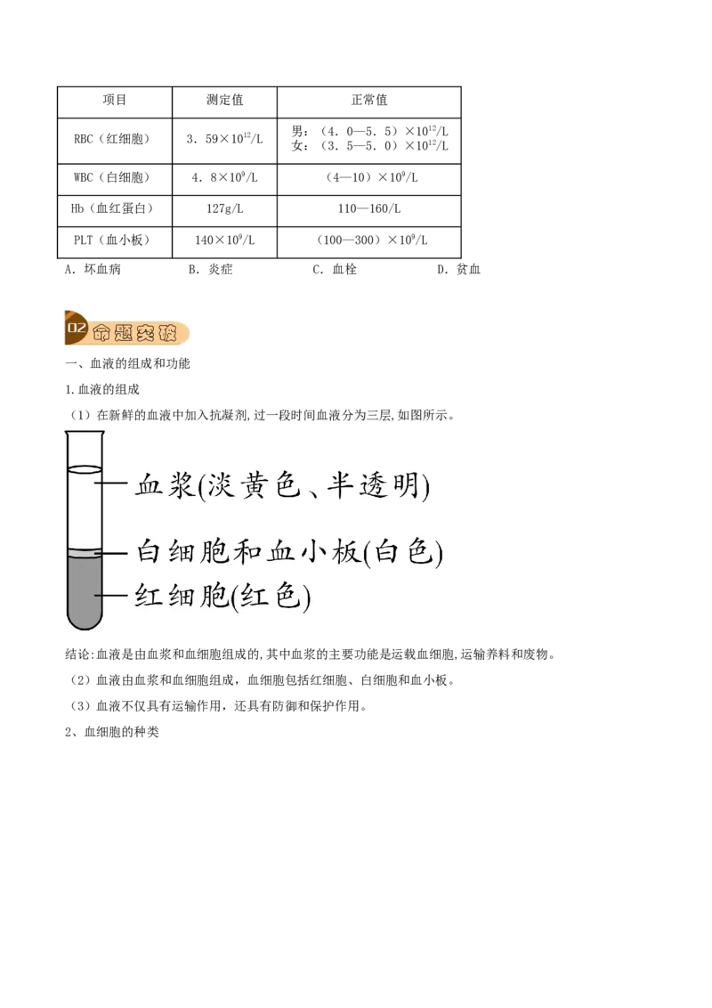 专题12人体内物质的运输（原卷版）_6生物中考复习_2023年中考复习资料_专项复习_2023年中考生物总复习真题探究与变式训练（全国通用）