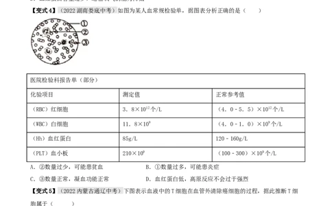 专题12人体内物质的运输（原卷版）_6生物中考复习_2023年中考复习资料_专项复习_2023年中考生物总复习真题探究与变式训练（全国通用）