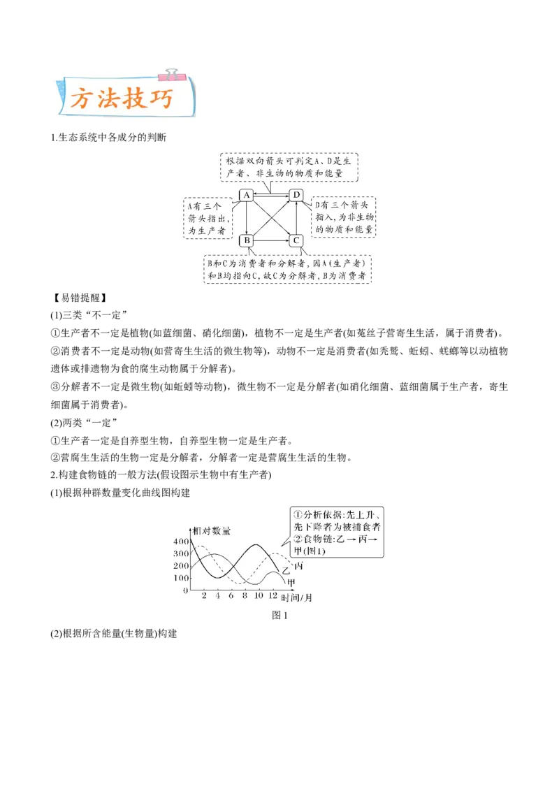 考向23生态系统的结构与能量流动-备战2023年高考生物一轮复习考点微专题（全国通用）（原卷版）(1)_通用版（老高考）复习资料_2023年复习资料_一轮复习