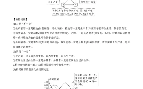 考向23生态系统的结构与能量流动-备战2023年高考生物一轮复习考点微专题（全国通用）（原卷版）(1)_通用版（老高考）复习资料_2023年复习资料_一轮复习