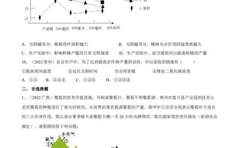 专题07绿色植物的光合作用（原卷版）_6生物中考复习_2023年中考复习资料_一轮复习_2023年中考生物一轮复习讲练测_专题07绿色植物的光合作用（专题精练）-2023年中考生物一轮复习讲练测