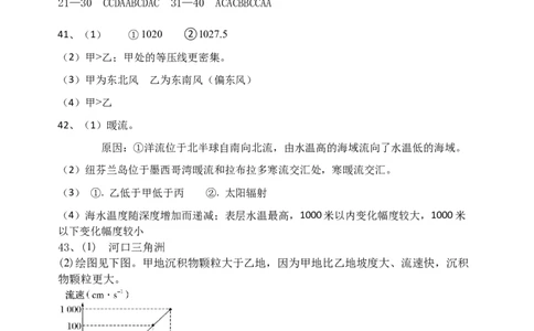 绵阳南山中学高2024级高一上期12月月考试题地理答案docx_2024年12月试卷_1210四川省绵阳市南山中学2024-2025学年高一上学期12月月考
