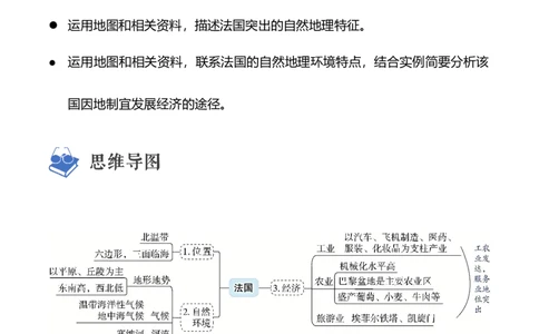 专题12走进国家-法国、埃及(复习讲义)解析版_7地理中考复习_2023年中考复习资料_一轮复习_2023年中考地理一轮复习讲练测
