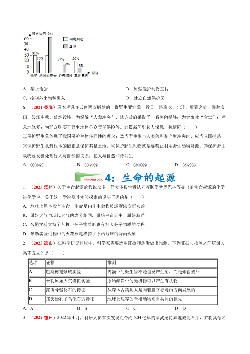 专题11&nbsp;生物的分类、进化和多样性保护（原卷版）_6生物中考复习_2024年中考复习资料_专项复习资料_完三年（2021-2023）中考生物真题分项汇编（全国通用）