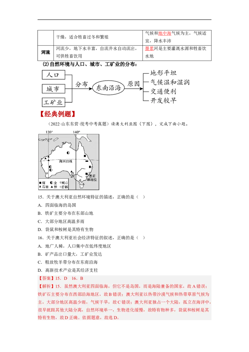 专题14走进国家-巴西、澳大利亚（讲义）（解析版）-2023年中考地理一轮复习讲练测_7地理中考复习_2023年中考复习资料_一轮复习_2023年中考地理一轮复习讲练测