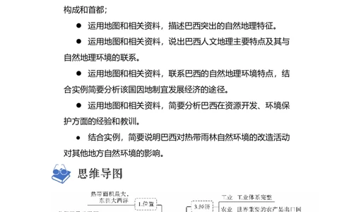 专题14走进国家-巴西、澳大利亚（讲义）（解析版）-2023年中考地理一轮复习讲练测_7地理中考复习_2023年中考复习资料_一轮复习_2023年中考地理一轮复习讲练测