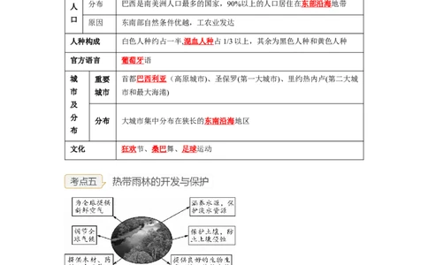 专题14走进国家-巴西、澳大利亚（讲义）（解析版）-2023年中考地理一轮复习讲练测_7地理中考复习_2023年中考复习资料_一轮复习_2023年中考地理一轮复习讲练测