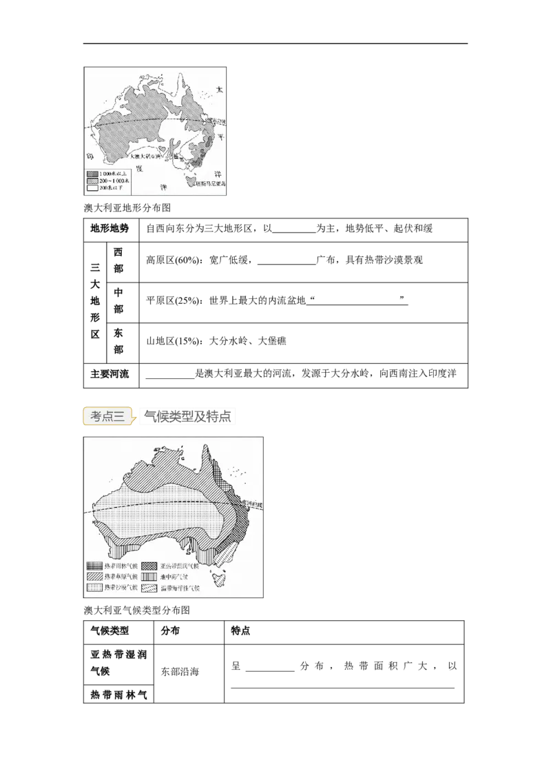 专题14走进国家-巴西、澳大利亚（讲义）（原卷版）-2023年中考地理一轮复习讲练测_7地理中考复习_2023年中考复习资料_一轮复习_2023年中考地理一轮复习讲练测