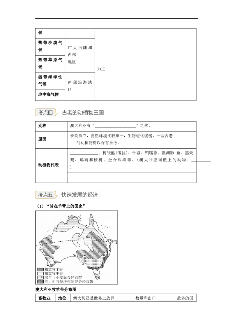 专题14走进国家-巴西、澳大利亚（讲义）（原卷版）-2023年中考地理一轮复习讲练测_7地理中考复习_2023年中考复习资料_一轮复习_2023年中考地理一轮复习讲练测