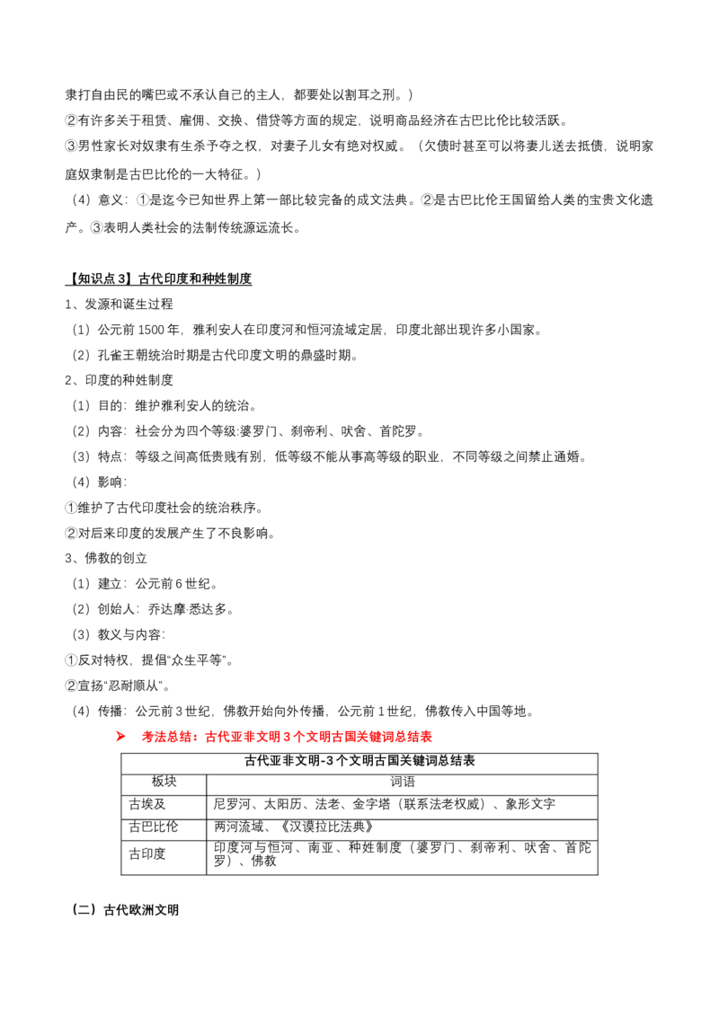 专题10+世古-古代亚非欧文明-大单元复习学案2024年中考历史一轮复习必考知识梳理与考法点拨（部编版）_8历史中考复习_2024年中考复习资料_一轮复习资料