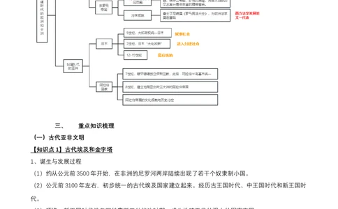 专题10+世古-古代亚非欧文明-大单元复习学案2024年中考历史一轮复习必考知识梳理与考法点拨（部编版）_8历史中考复习_2024年中考复习资料_一轮复习资料