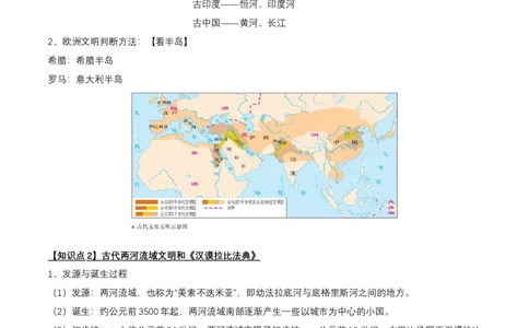 专题10+世古-古代亚非欧文明-大单元复习学案2024年中考历史一轮复习必考知识梳理与考法点拨（部编版）_8历史中考复习_2024年中考复习资料_一轮复习资料